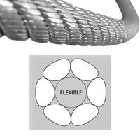 Pfeifer 12mm P355 Compacted Zip-Line Wire Rope - Per Foot