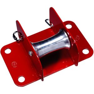 SMC Edge Roller